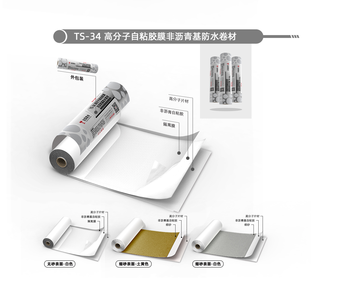 TS-34 高分子自粘胶膜非沥青基防水卷材.jpg