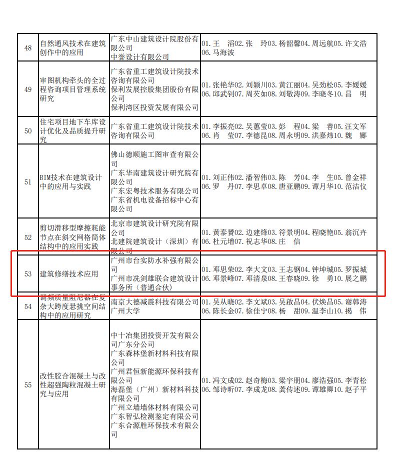 管家婆22422论坛